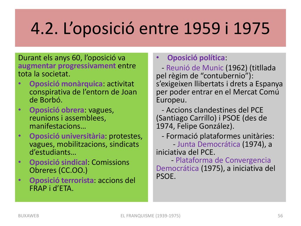 4.2. L’oposició entre 1959 i 1975 Durant els anys 60, l’oposició va augmentar progressivament entre tota la societat.