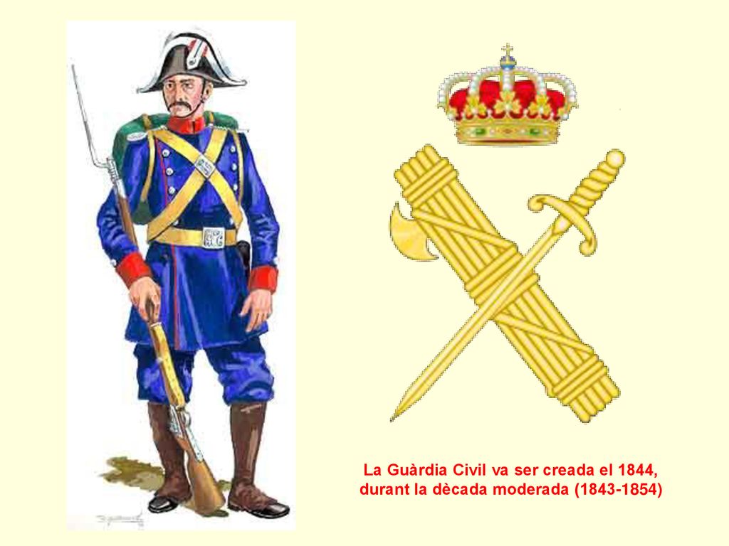 La Guàrdia Civil va ser creada el 1844, durant la dècada moderada ( )