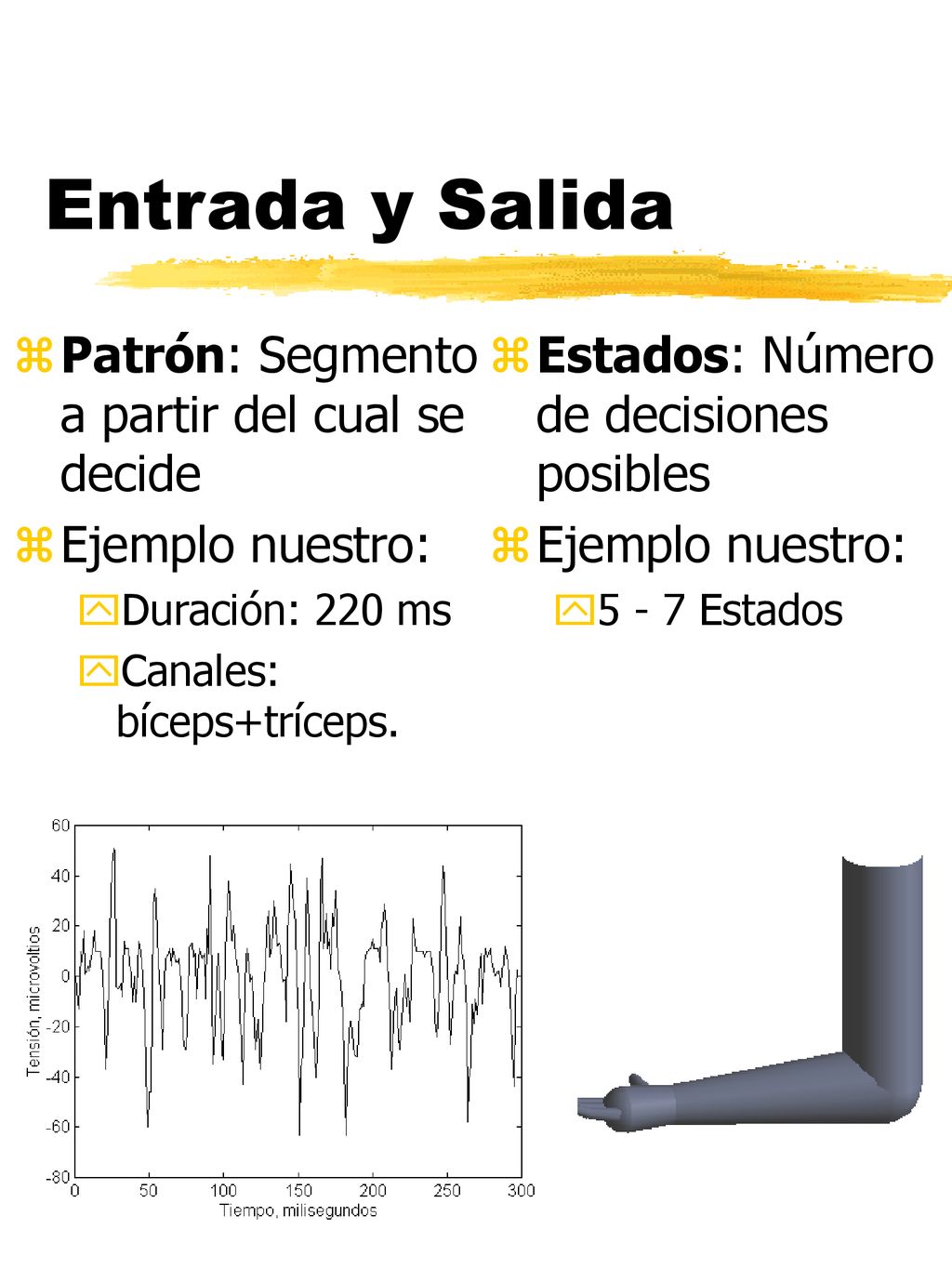 Entrada y Salida Patrón: Segmento a partir del cual se decide