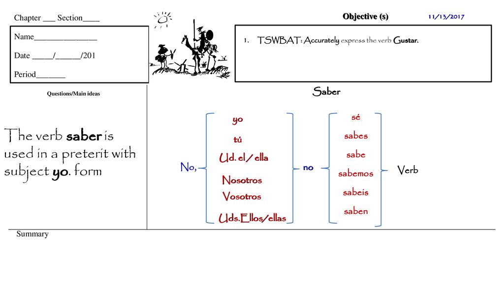 The verb saber is used in a preterit with subject yo. form