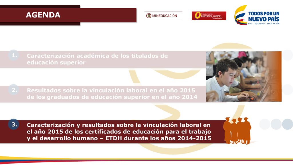 AGENDA Caracterización académica de los titulados de educación superior.