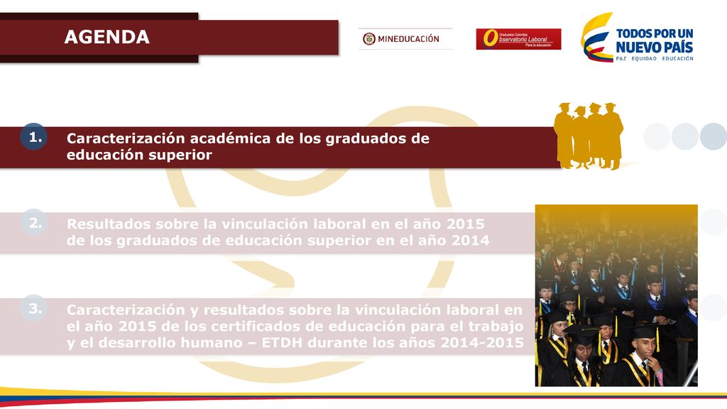 AGENDA Caracterización académica de los graduados de educación superior.
