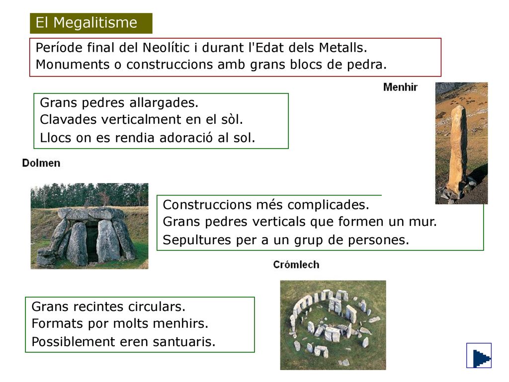 El Megalitisme Període final del Neolític i durant l Edat dels Metalls. Monuments o construccions amb grans blocs de pedra.