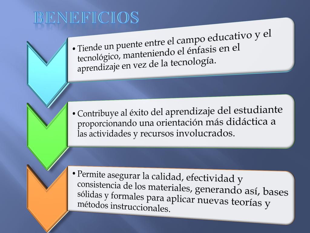 BENEFICIOS Tiende un puente entre el campo educativo y el tecnológico, manteniendo el énfasis en el aprendizaje en vez de la tecnología.