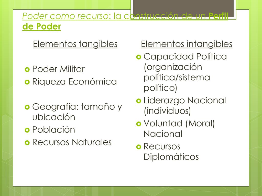 Poder como recurso: la construcción de un Perfil de Poder