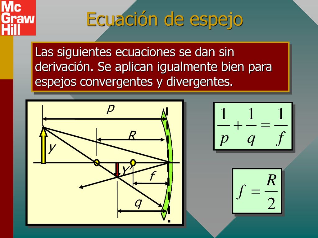 Ecuación de espejo Las siguientes ecuaciones se dan sin derivación. Se aplican igualmente bien para espejos convergentes y divergentes.