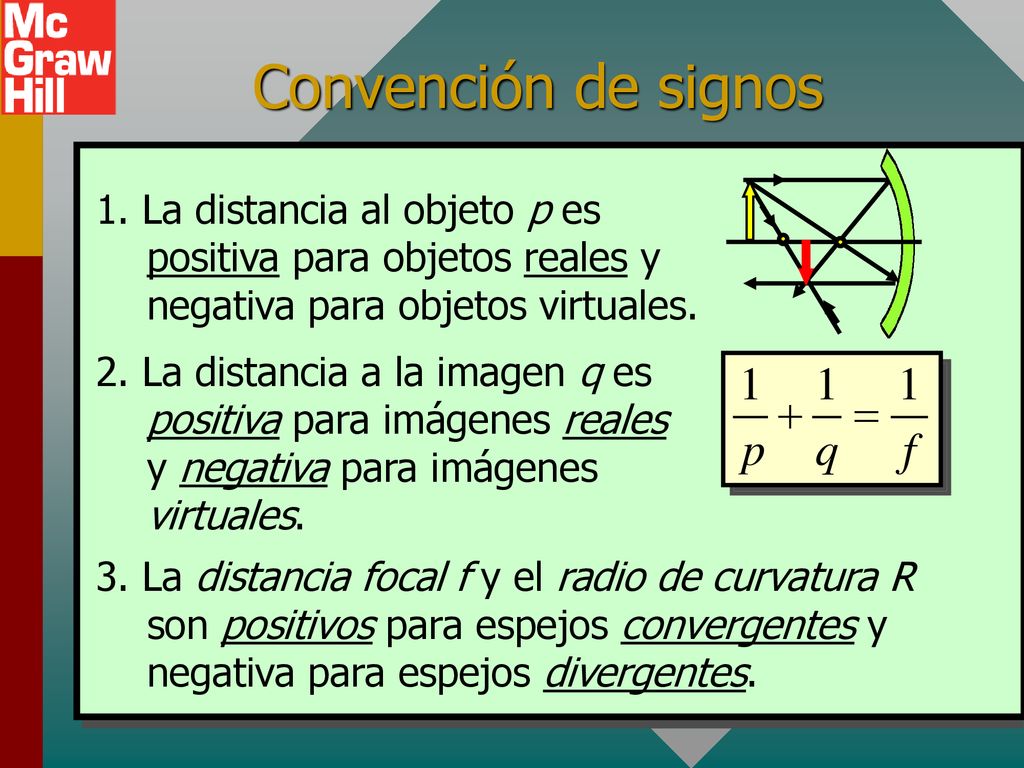 Convención de signos 1. La distancia al objeto p es positiva para objetos reales y negativa para objetos virtuales.