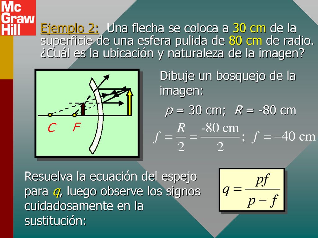 Ejemplo 2: Una flecha se coloca a 30 cm de la superficie de una esfera pulida de 80 cm de radio. ¿Cuál es la ubicación y naturaleza de la imagen
