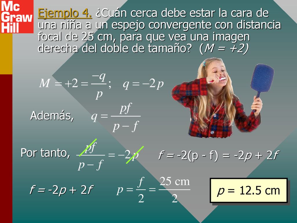 Ejemplo 4. ¿Cuán cerca debe estar la cara de una niña a un espejo convergente con distancia focal de 25 cm, para que vea una imagen derecha del doble de tamaño (M = +2)