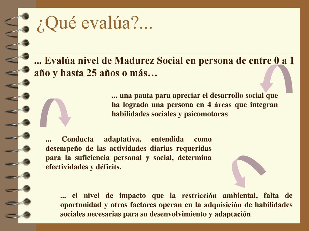 22/09/2018 ¿Qué evalúa Evalúa nivel de Madurez Social en persona de entre 0 a 1 año y hasta 25 años o más…