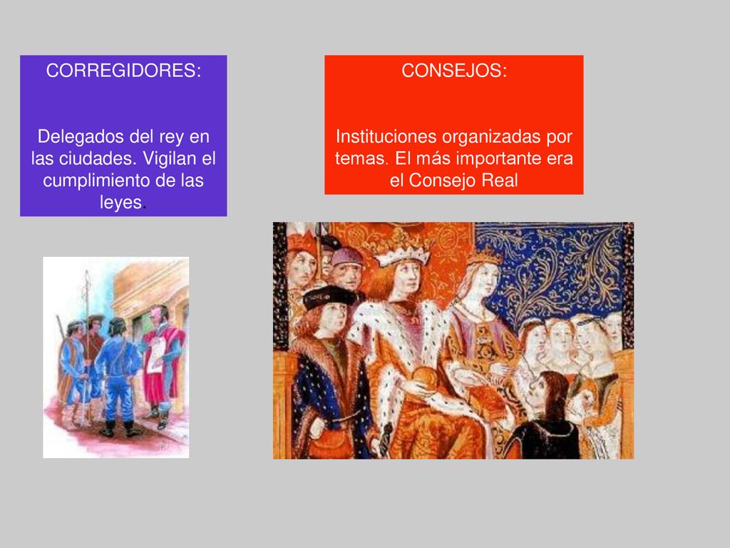 CORREGIDORES: Delegados del rey en las ciudades. Vigilan el cumplimiento de las leyes. CONSEJOS: