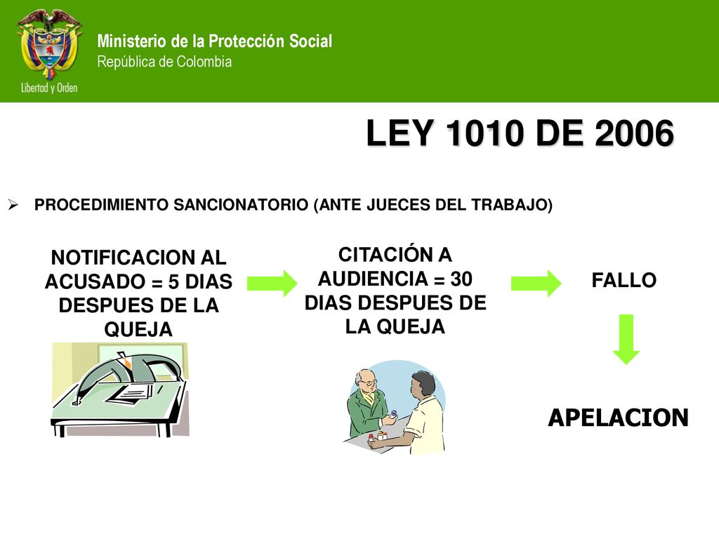 LEY 1010 DE 2006 PROCEDIMIENTO SANCIONATORIO (ANTE JUECES DEL TRABAJO) NOTIFICACION AL ACUSADO = 5 DIAS DESPUES DE LA QUEJA.