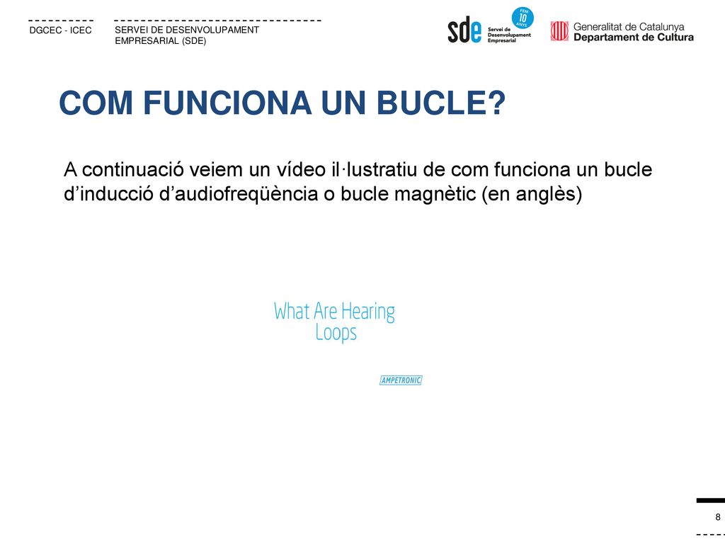 COM FUNCIONA UN BUCLE A continuació veiem un vídeo il·lustratiu de com funciona un bucle d’inducció d’audiofreqüència o bucle magnètic (en anglès)