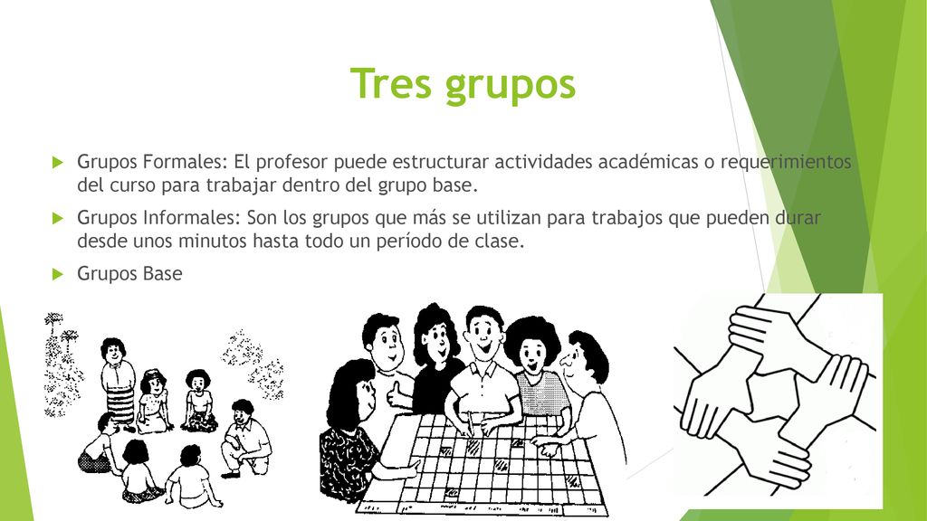 Tres grupos Grupos Formales: El profesor puede estructurar actividades académicas o requerimientos del curso para trabajar dentro del grupo base.