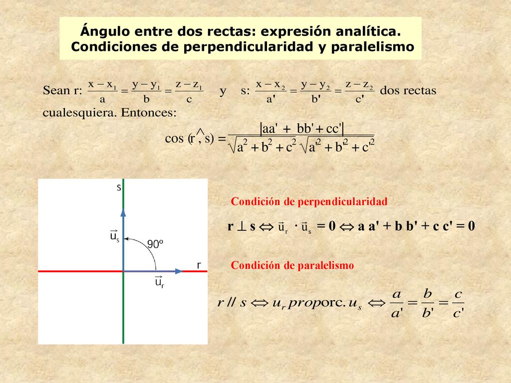 cos ( Ù r , s ) = |aa + bb cc | a b c a b c