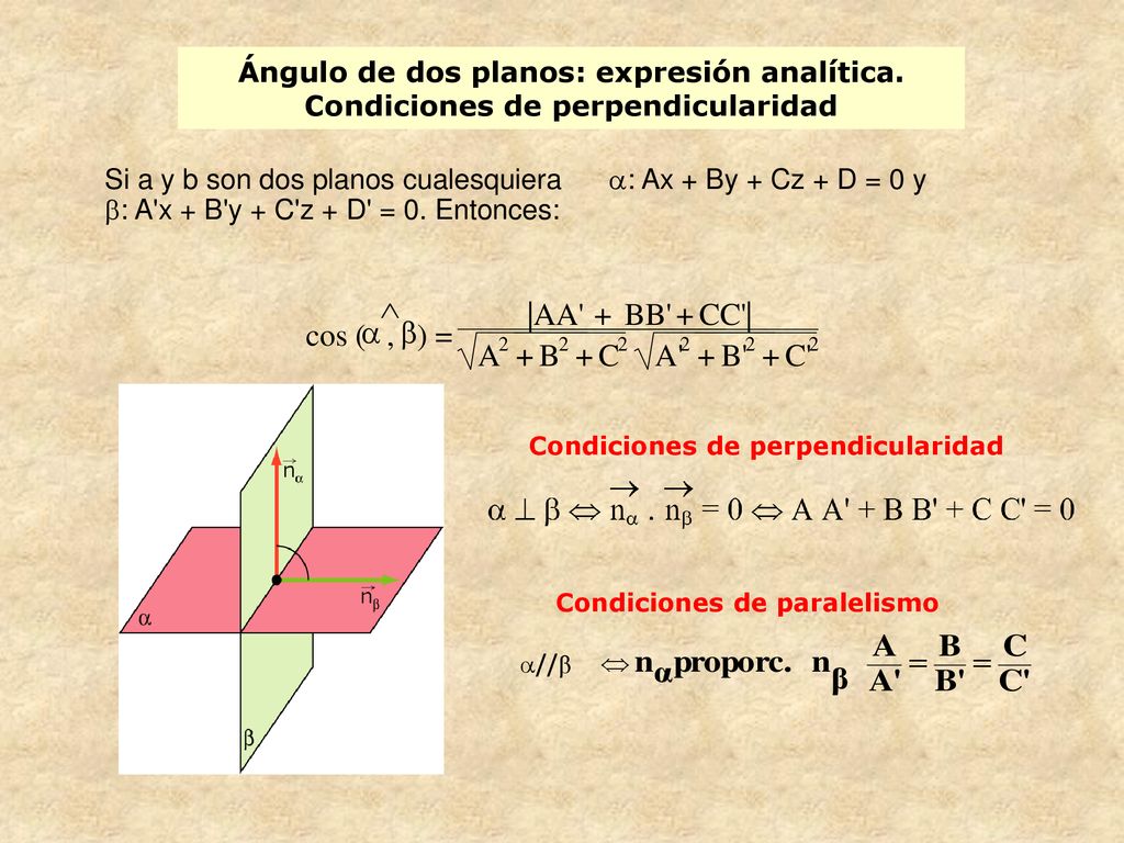 cos ( Ù a , b ) = |AA + BB CC | A B C A B C