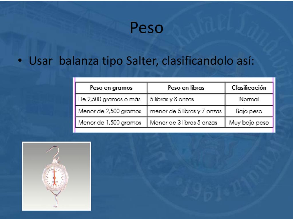 Peso Usar balanza tipo Salter, clasificandolo así: