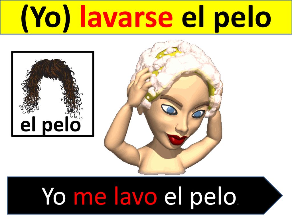 (Yo) lavarse el pelo el pelo Yo me lavo el pelo.