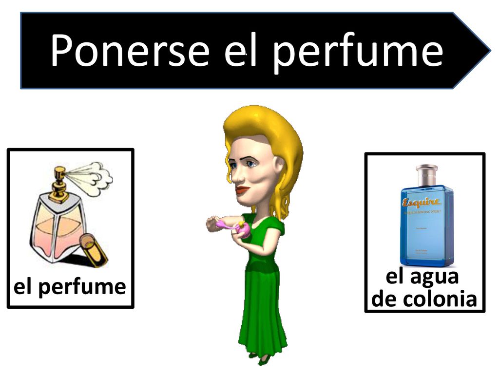 . Ponerse el perfume el agua de colonia el perfume