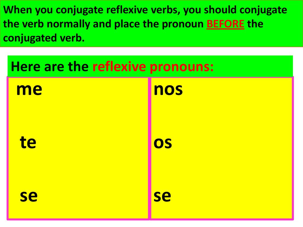 nos os se te se Here are the reflexive pronouns: