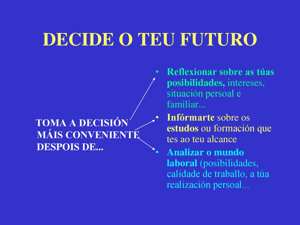 DECIDE O TEU FUTURO TOMA A DECISIÓN MÁIS CONVENIENTE DESPOIS DE...