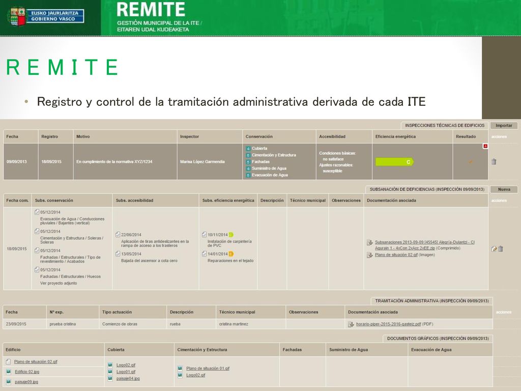 REMITE Registro y control de la tramitación administrativa derivada de cada ITE