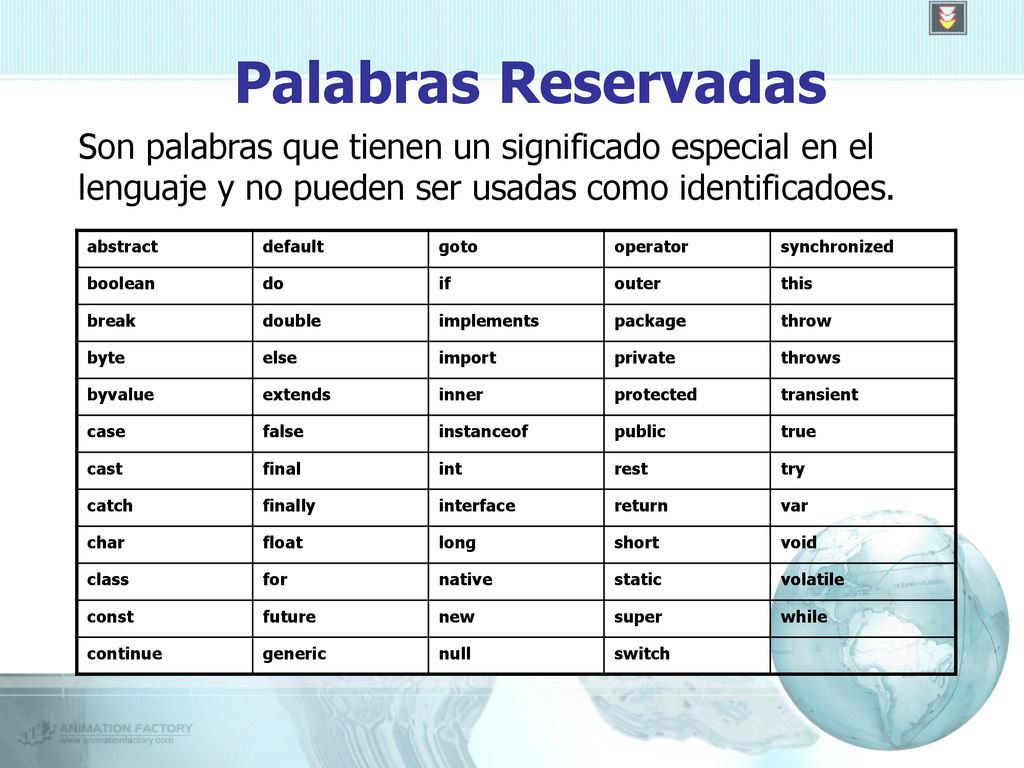Palabras Reservadas Son palabras que tienen un significado especial en el lenguaje y no pueden ser usadas como identificadoes.
