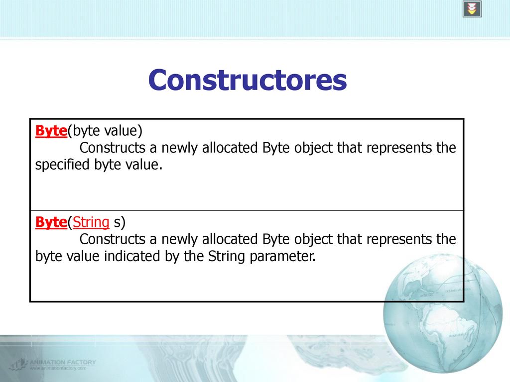 Constructores Byte(byte value) Constructs a newly allocated Byte object that represents the specified byte value.