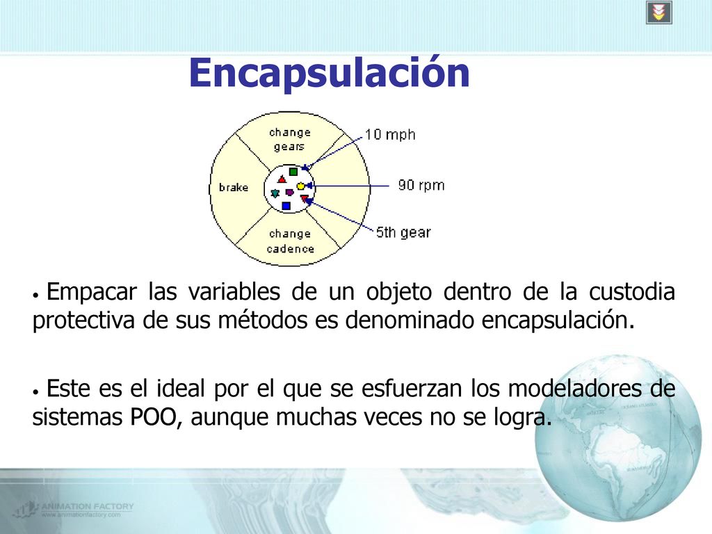 Encapsulación Empacar las variables de un objeto dentro de la custodia protectiva de sus métodos es denominado encapsulación.