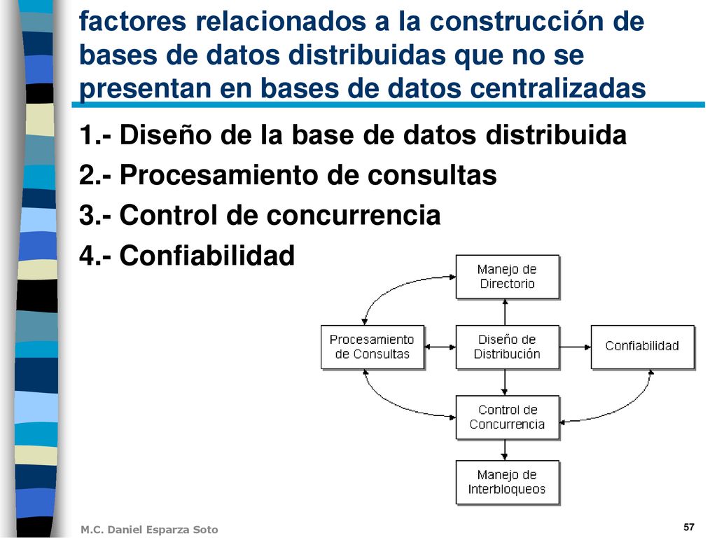 factores relacionados a la construcción de bases de datos distribuidas que no se presentan en bases de datos centralizadas