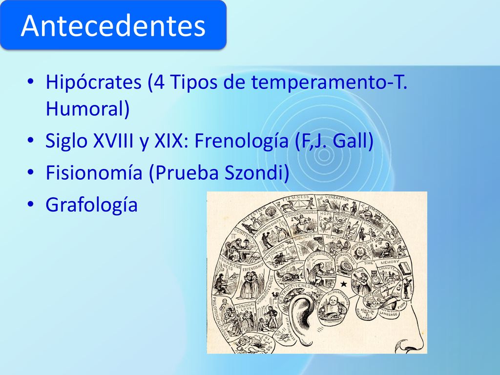 Antecedentes Hipócrates (4 Tipos de temperamento-T. Humoral)