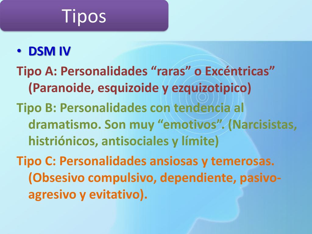 Tipos DSM IV. Tipo A: Personalidades raras o Excéntricas (Paranoide, esquizoide y ezquizotipico)