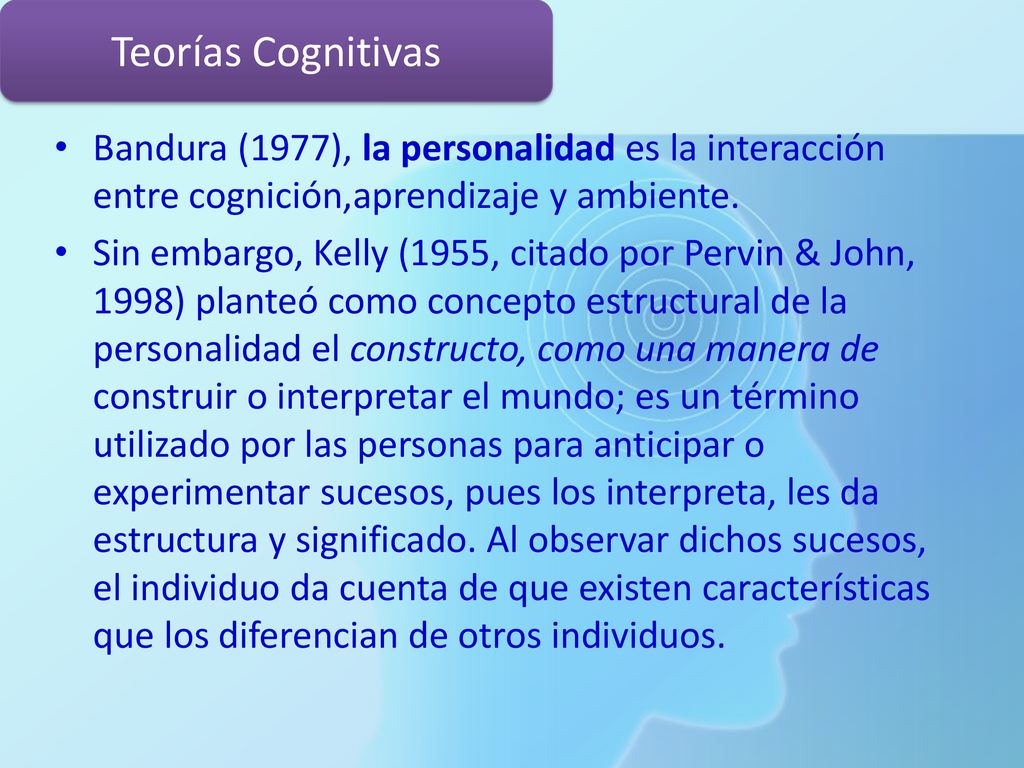 Teorías Cognitivas Bandura (1977), la personalidad es la interacción entre cognición,aprendizaje y ambiente.