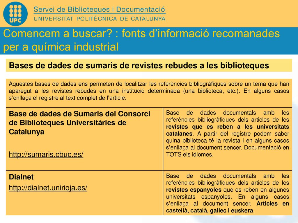 Comencem a buscar : fonts d’informació recomanades per a química industrial