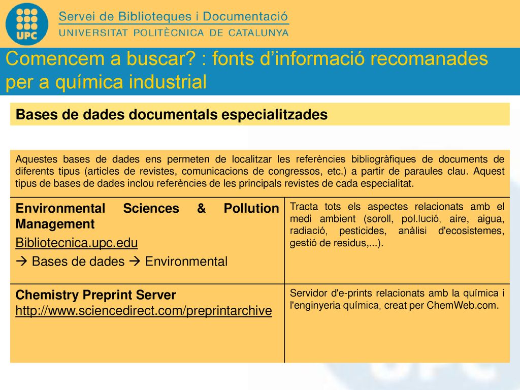 Comencem a buscar : fonts d’informació recomanades per a química industrial