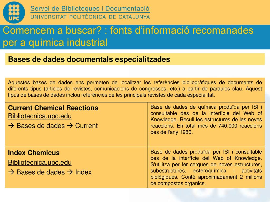 Comencem a buscar : fonts d’informació recomanades per a química industrial