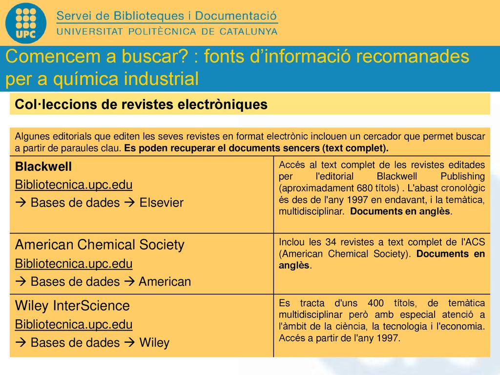 Comencem a buscar : fonts d’informació recomanades per a química industrial