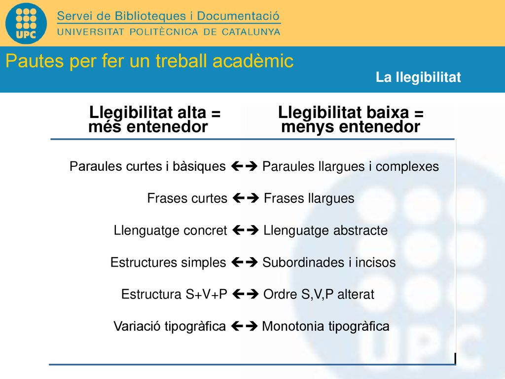 Tipologia de documents tècnics i científics