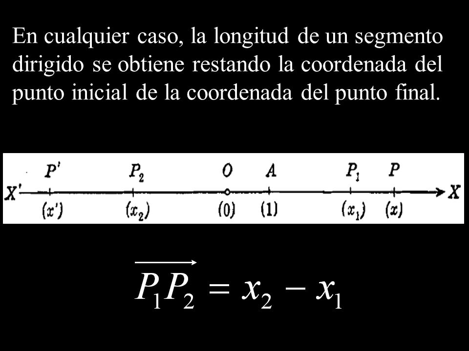 En cualquier caso, la longitud de un segmento dirigido se obtiene restando la coordenada del punto inicial de la coordenada del punto final.