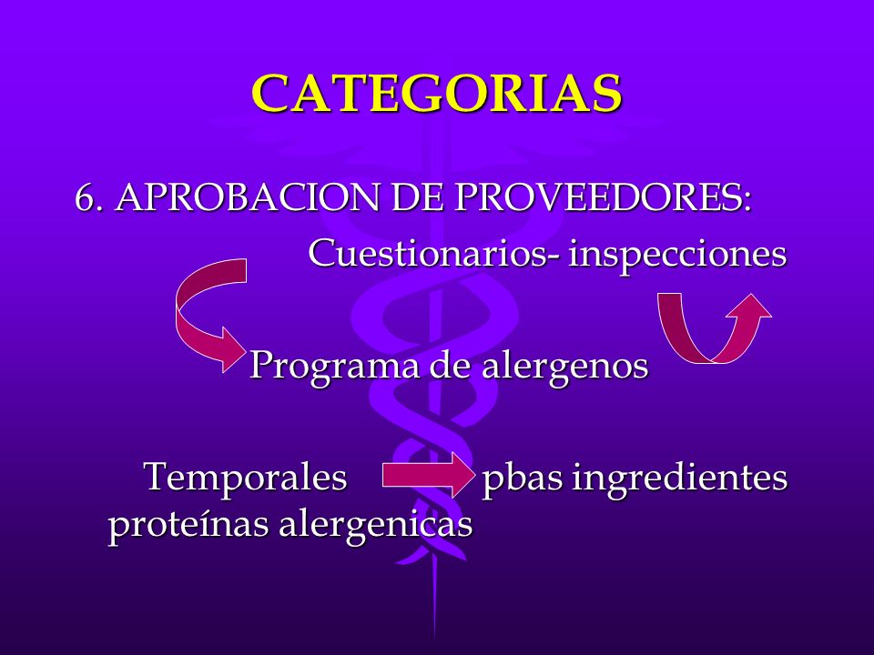 CATEGORIAS 6. APROBACION DE PROVEEDORES: Cuestionarios- inspecciones