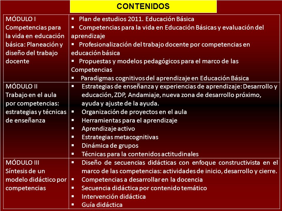 CONTENIDOS MÓDULO I. Competencias para la vida en educación básica: Planeación y diseño del trabajo docente.