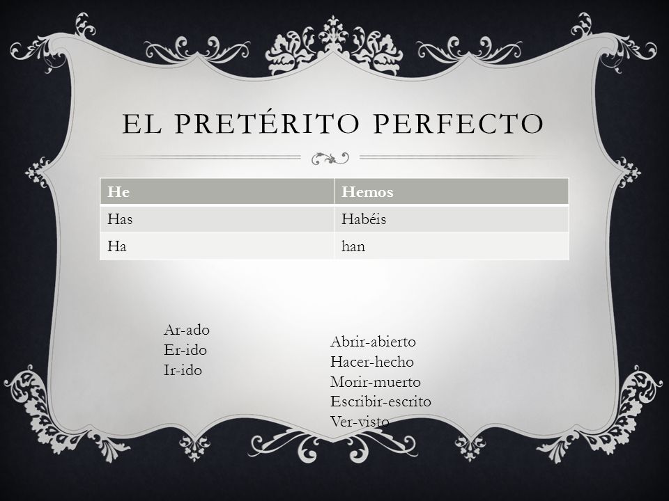 El pretérito perfecto He Hemos Has Habéis Ha han Ar-ado Er-ido Ir-ido