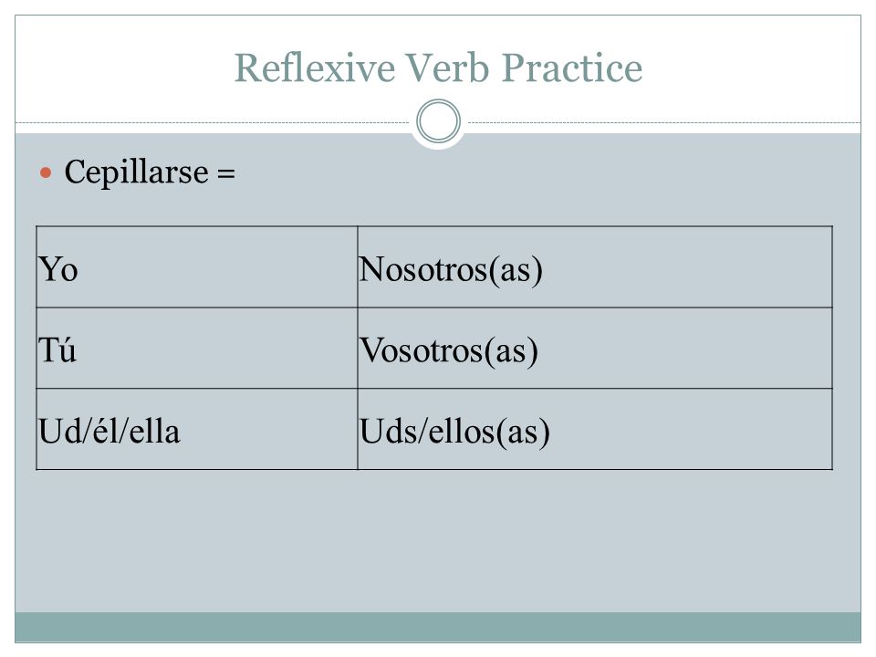 Reflexive Verb Practice