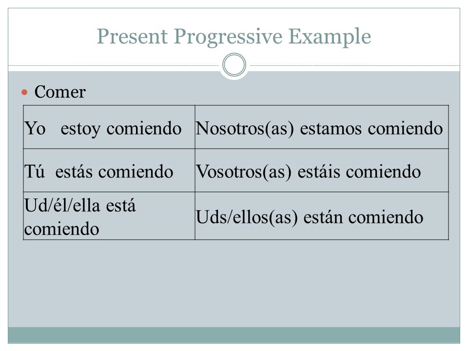 Present Progressive Example