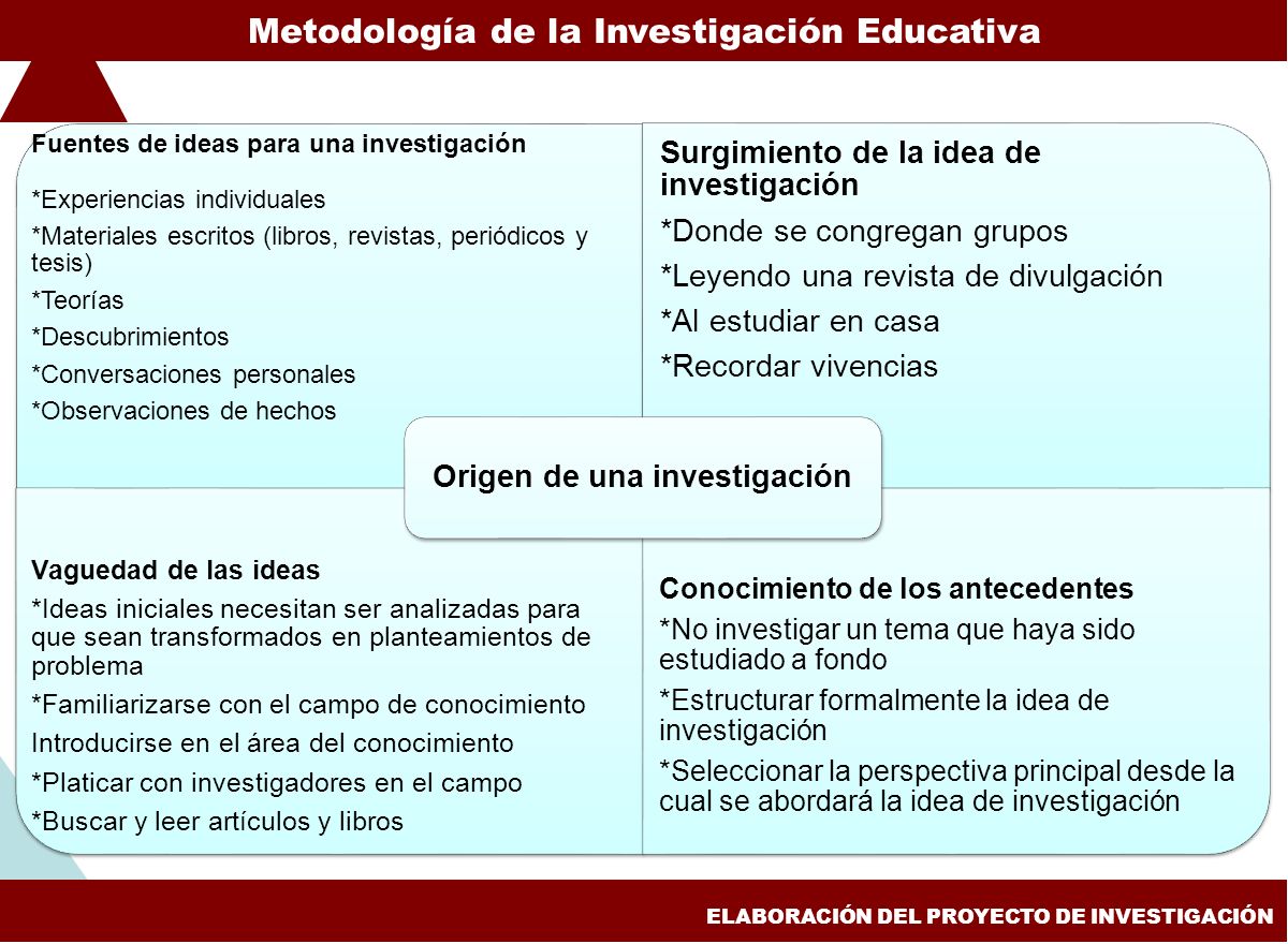 Origen de una investigación