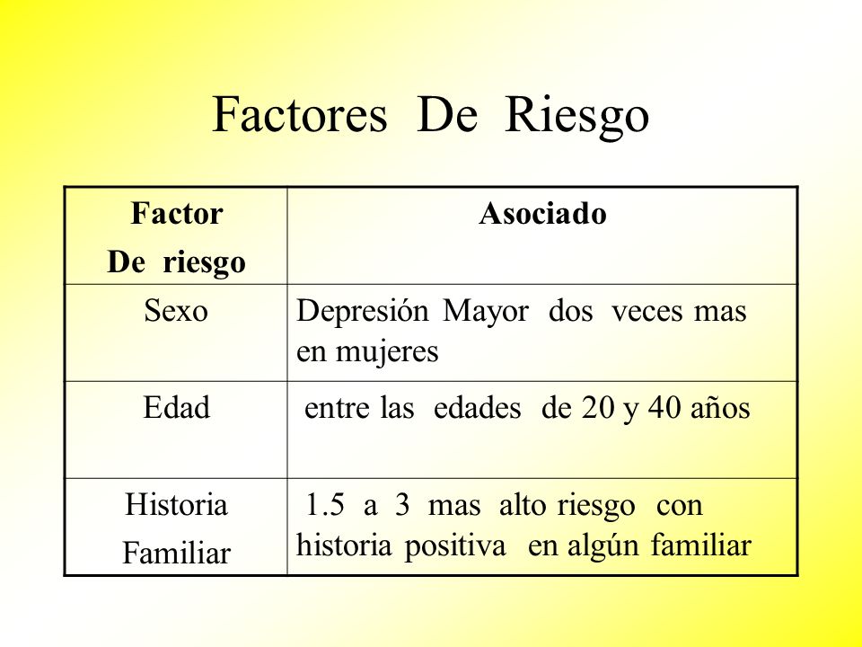 Factores De Riesgo Factor De riesgo Asociado Sexo