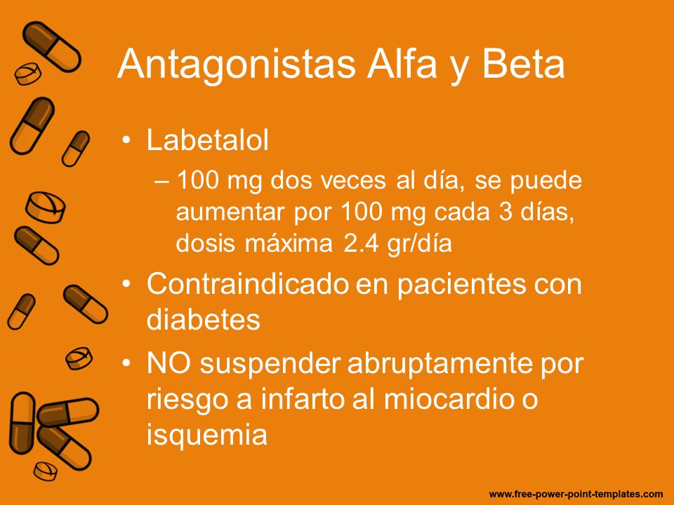 Antagonistas Alfa y Beta