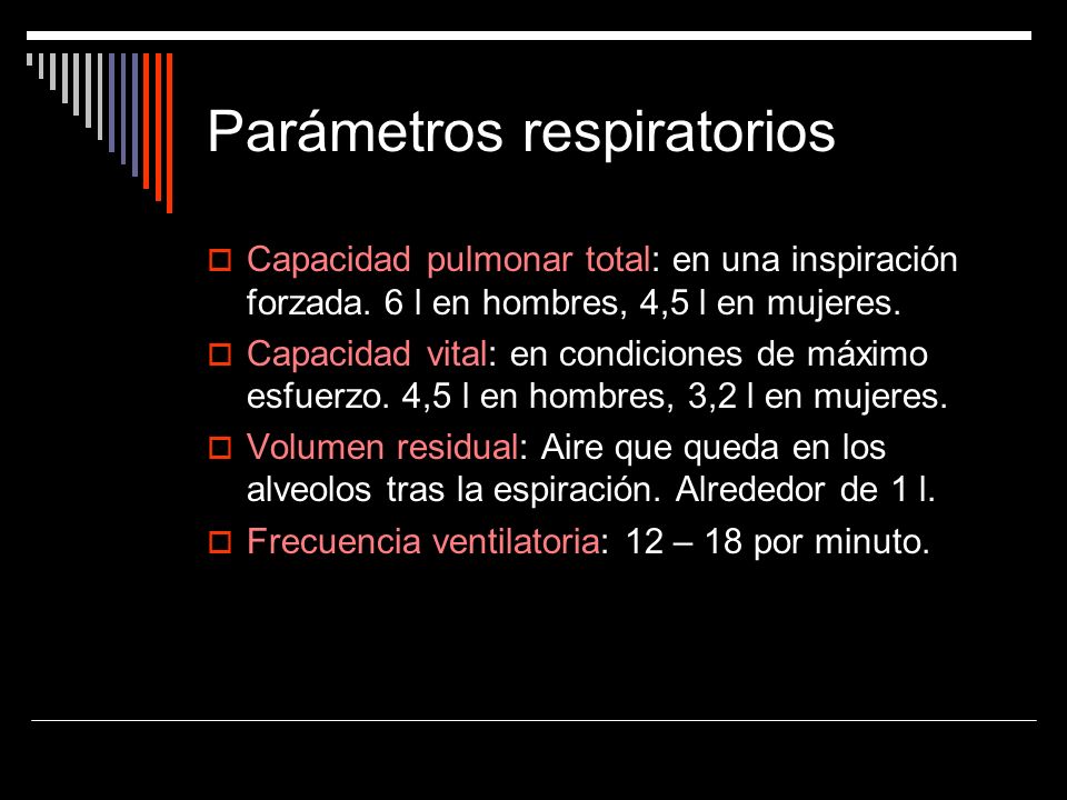Parámetros respiratorios