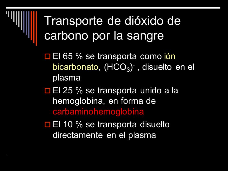 Transporte de dióxido de carbono por la sangre