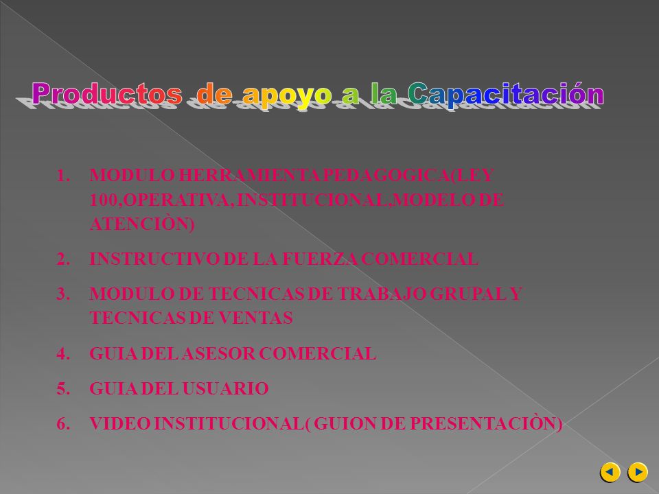 Productos de apoyo a la Capacitación